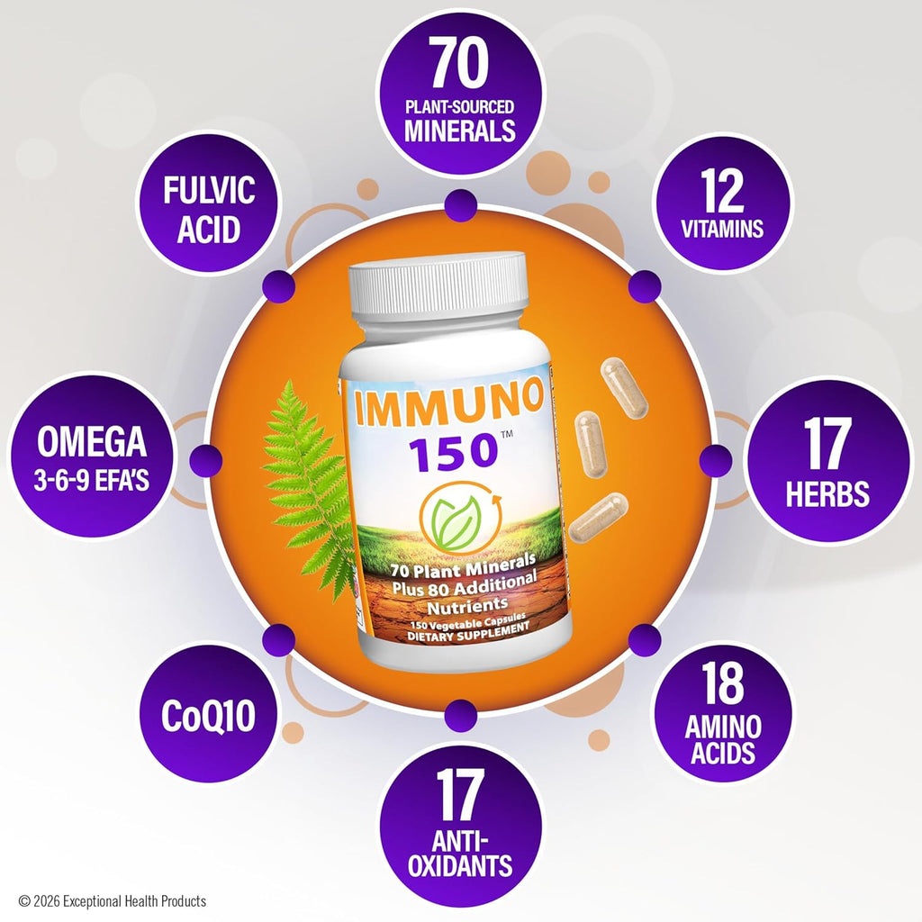 Immune Support Supplement with Plant Minerals & Essential Vitamins – 150 Vegetable Capsules